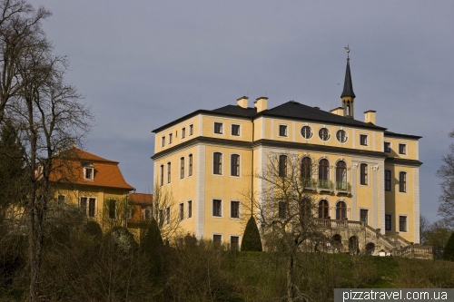 Ettersburg Castle