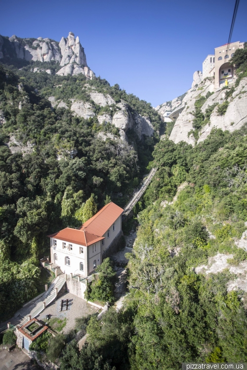 Montserrat Monastery