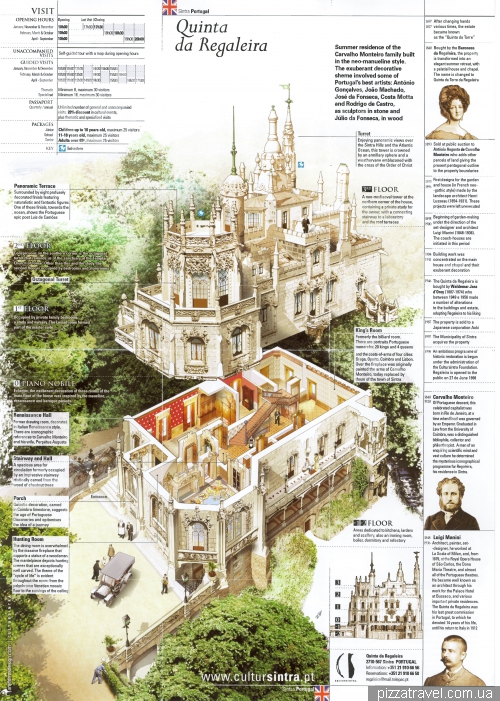 Map of Quinta da Regaleira