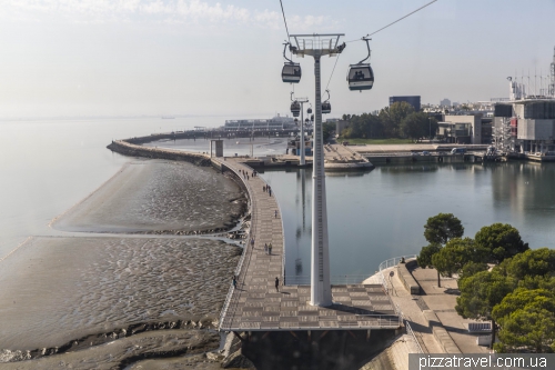 Lisbon - Nations park