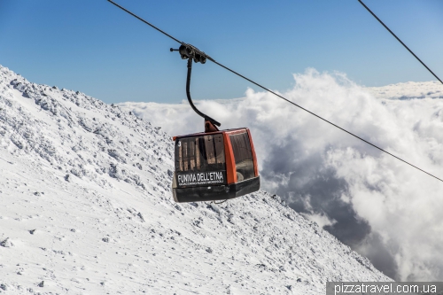 Etna volcano