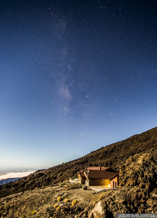 Teide National Park