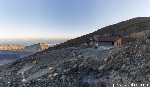 Teide National Park