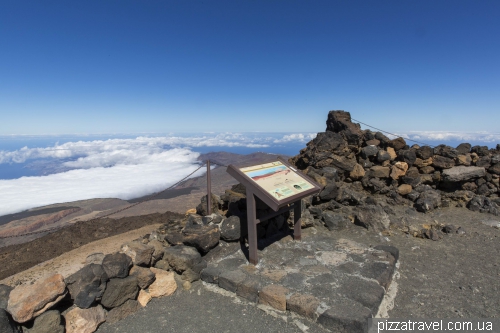 Teide National Park