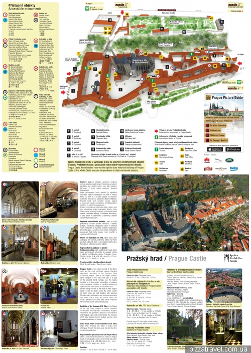 Map of Prague Castle