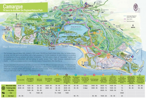 Routes in the national park Camargue