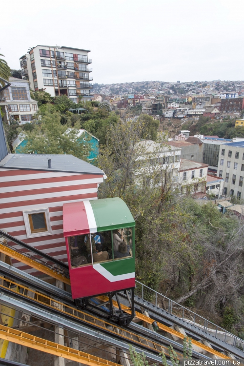 Valparaiso