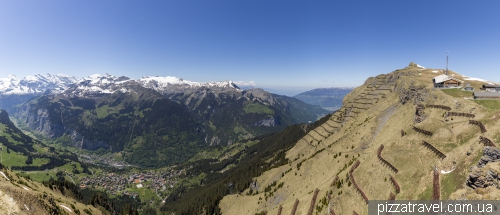 Männlichen mountain and hike to Kleine Scheidegg