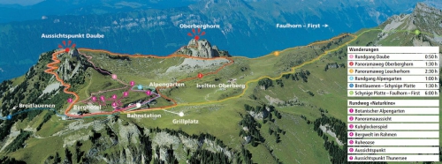 Map of walking routes at Schynige platte