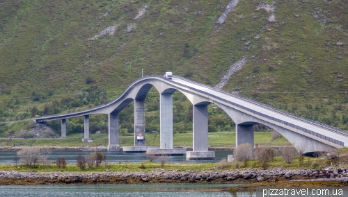 Lofoten Islands