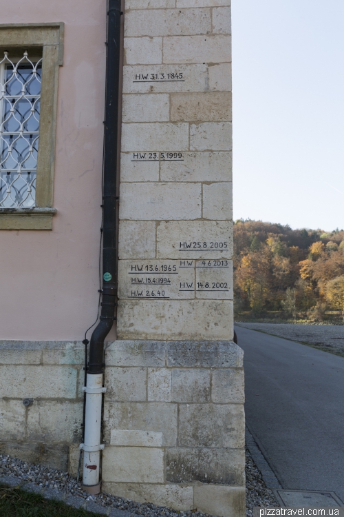 Weltenburg Abbey