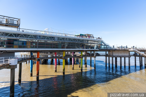 The pier in Scheveningen