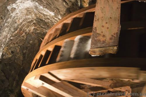 Power plant in the mine - a water wheel