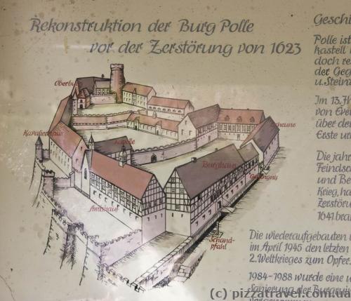 Reconstruction of the Everstein Castle