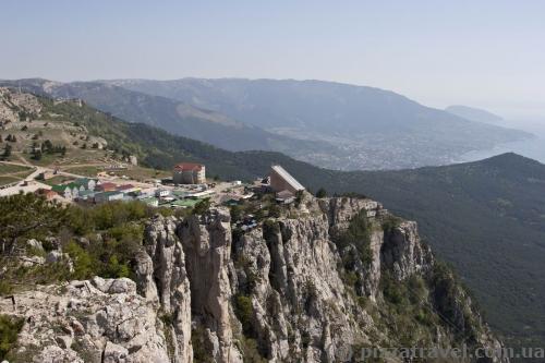 Upper cable car station on Ai-Petri