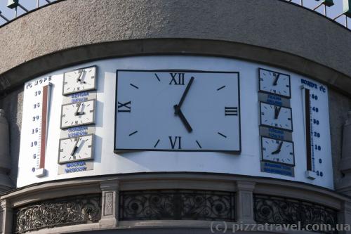 Interesting clock on Yalta waterfront