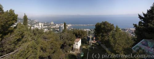 View from the top station of the cable car